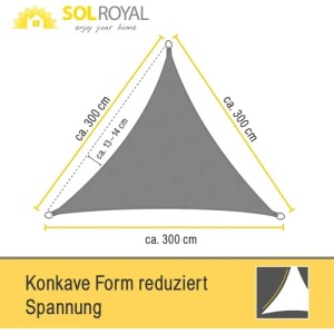 Graues, dreieckiges Sol Royal Sonnensegel SolVision PS9 mit Maßangaben.