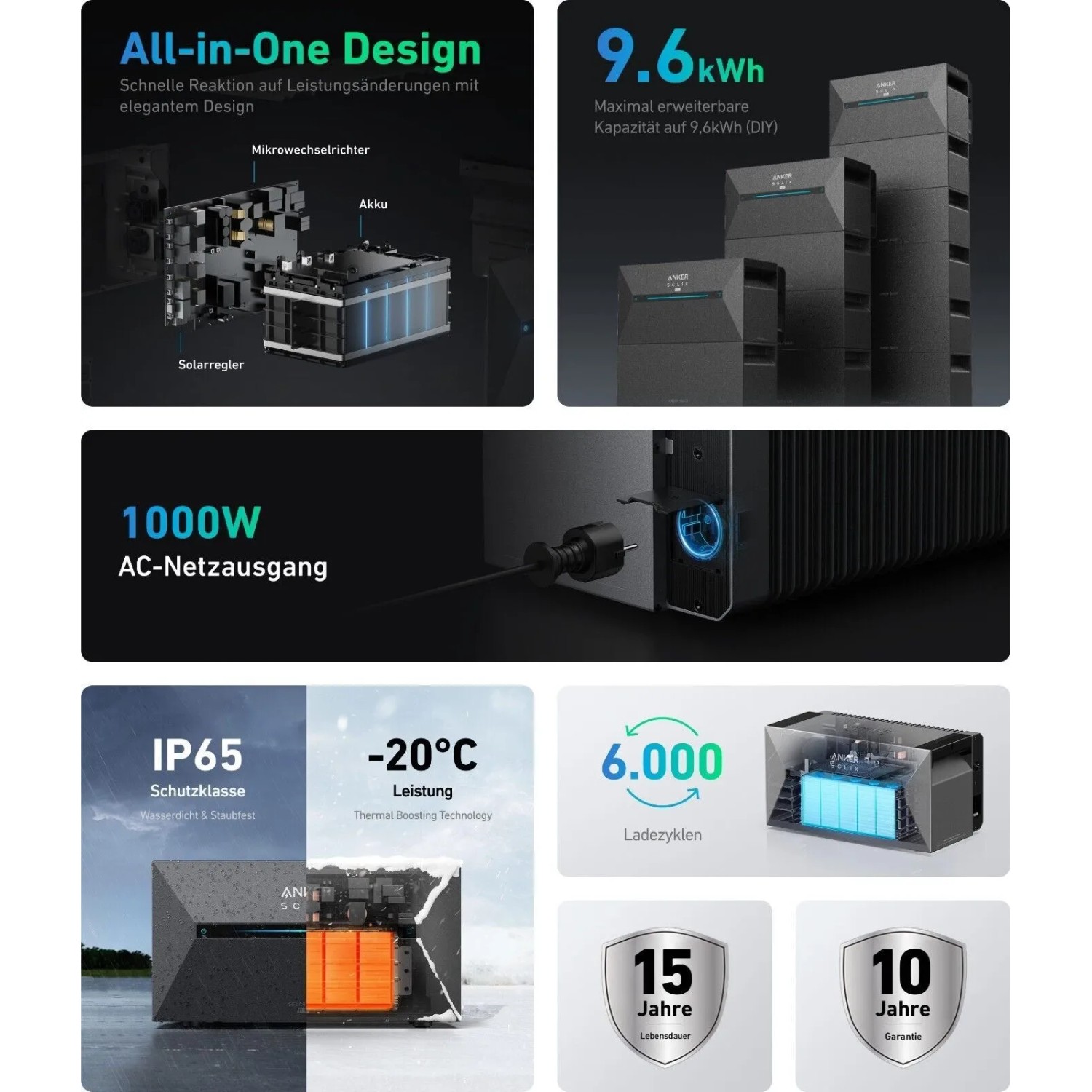 Anker SOLIX 2.000 W Balkonkraftwerk mit Solarbank Pro 2 ohne Halterung_4