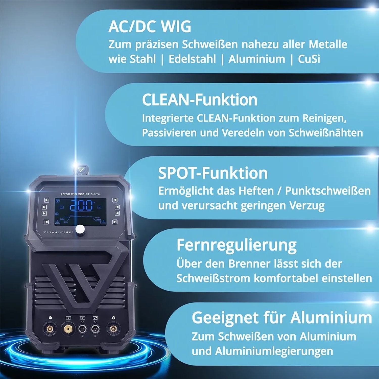 Graues STAHLWERK AC/DC WIG 200 ST Digital Schweißgerät mit Display, umgeben von Textfeldern zu Funktionen wie Spot und Clean.