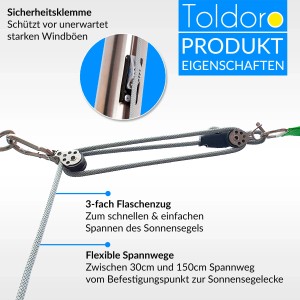 Toldoro 3-fach Flaschenzug mit Sicherheitsklemme zum Spannen von Sonnensegeln.