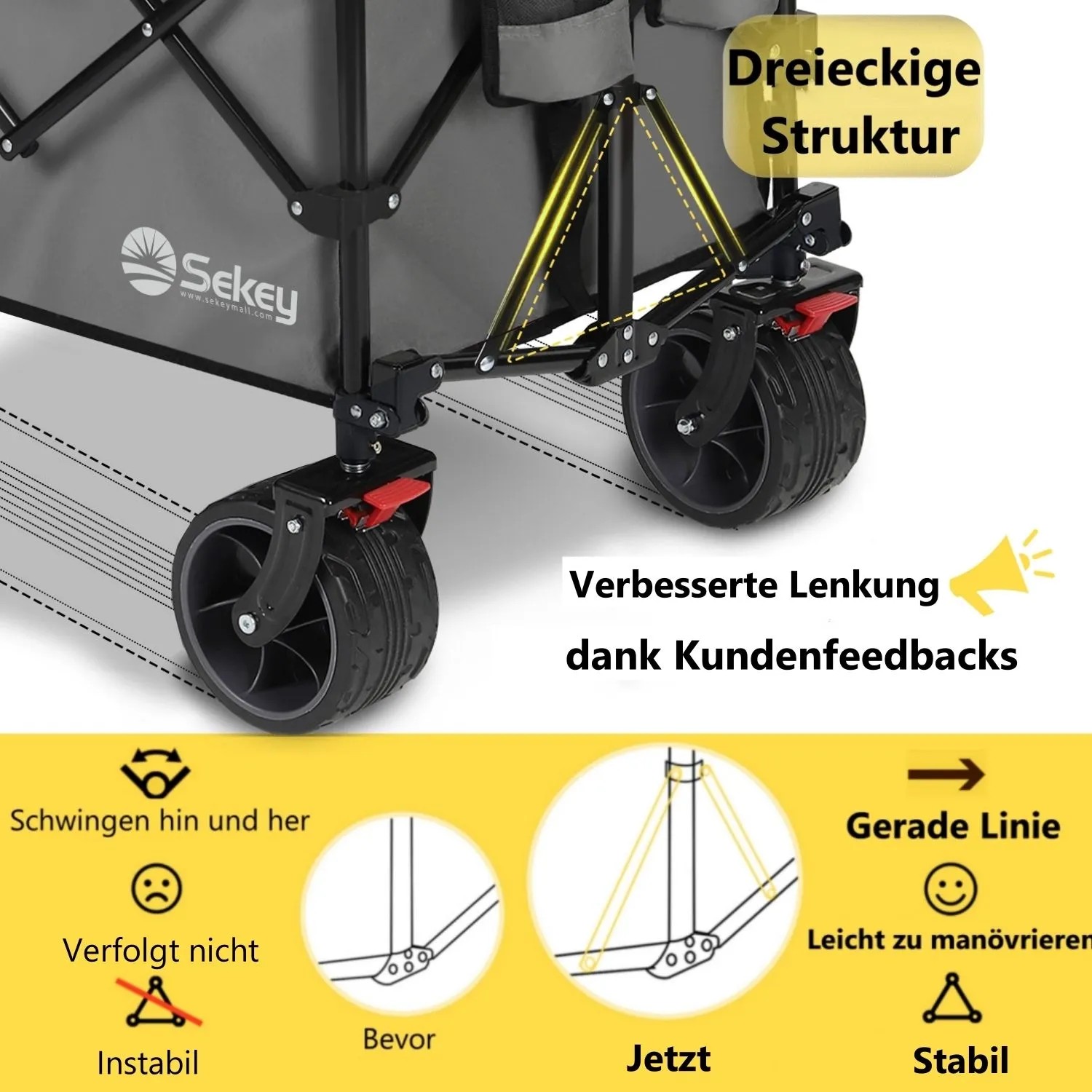 Detailaufnahme: Räder und Rahmen des anthrazitfarbenen Sekey Bollerwagens mit verbesserter Lenkung.