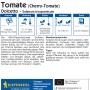 Kiepenkerl Cherry-Tomate Dolcetto F1-Hybride Samenpackung, rote Mini-Pflaumentomate.