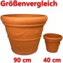 Mein-Pflanztopf Rom, Terrakotta, Größenvergleich: Zwei mediterrane Kunststoff-Blumentöpfe mit floralem Dekor.