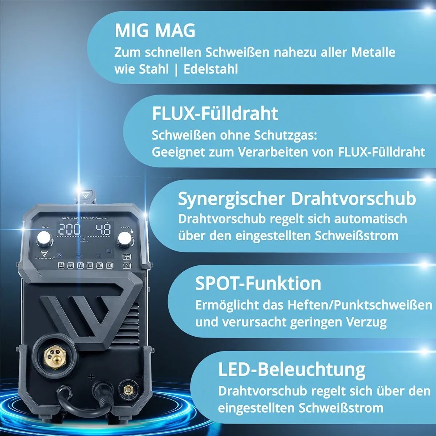 STAHLWERK MIG MAG 200 ST Digital Schweißgerät. Digitalanzeige, synergischer Drahtvorschub, FLUX-Fülldraht, SPOT-Funktion.