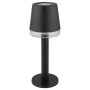 Globo LED Solarleuchte, schwarz matt, klar, Ø 8cm. Tischleuchte für Deko und Garten.