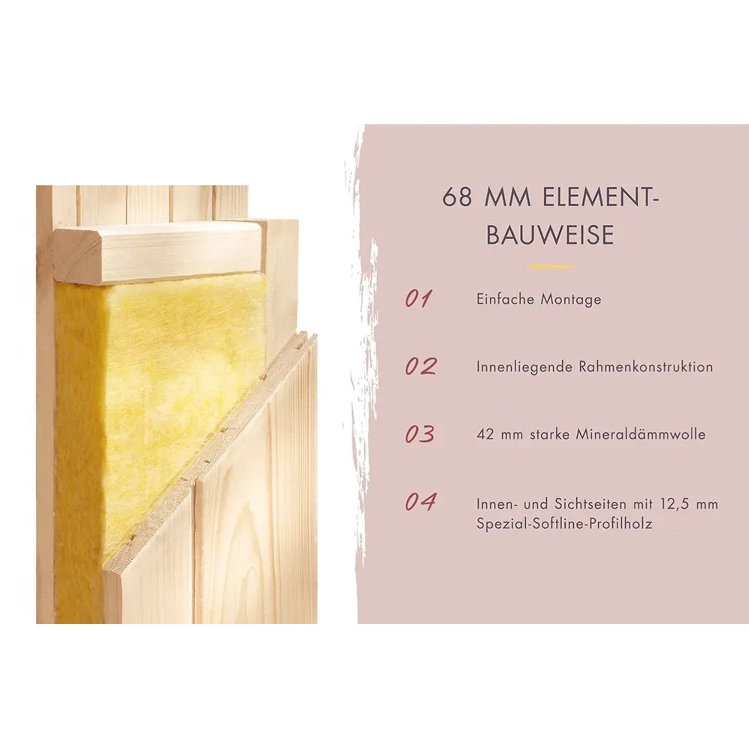Detailaufnahme Karibu Sauna Vaira 2 Wandaufbau: 68 mm Elementbauweise mit Mineralwolle und Softline-Profilholz.