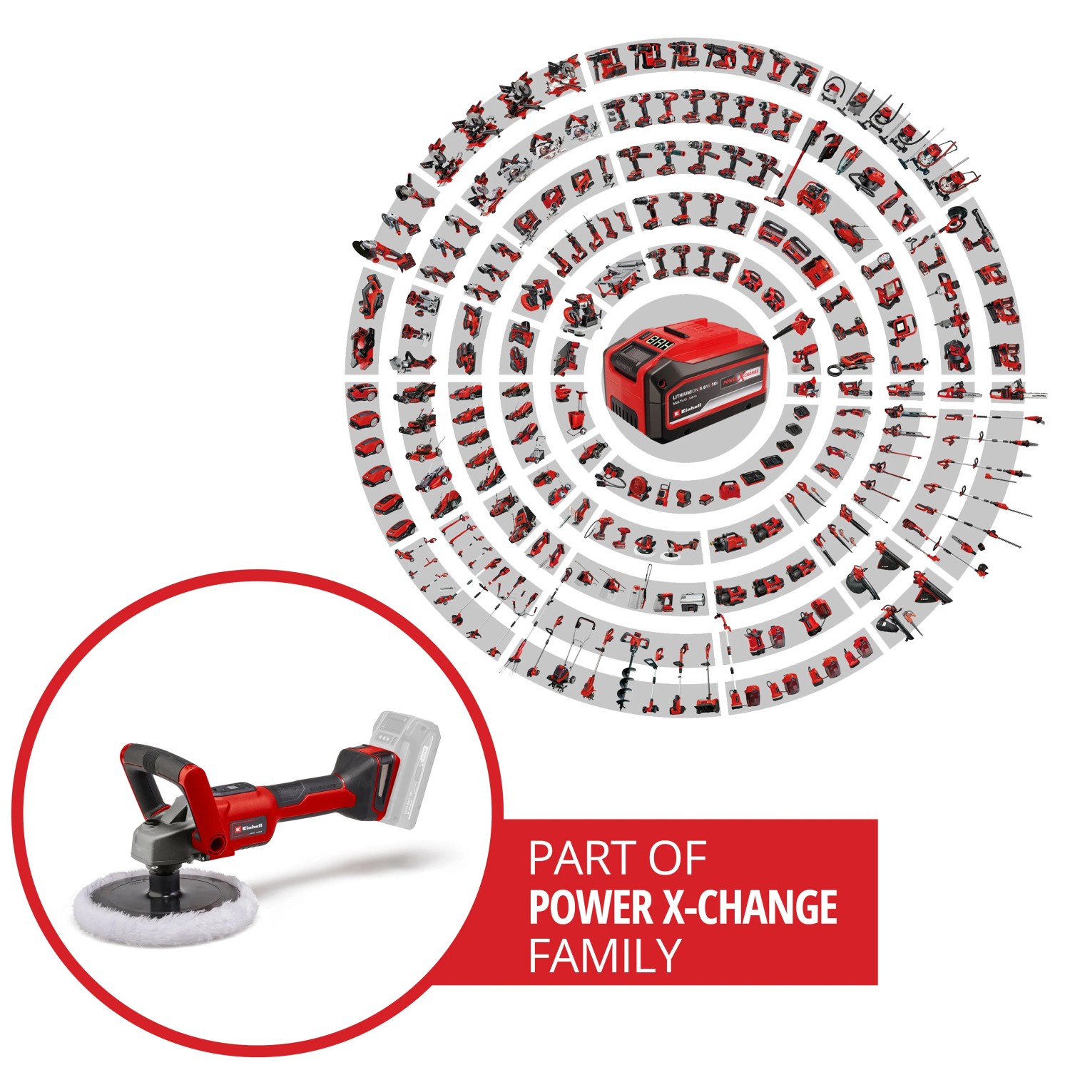 Einhell Akku-Schleif- und Poliermaschine CE-CP 18/180 Li E-Solo mit Akku der Power X-Change Familie.