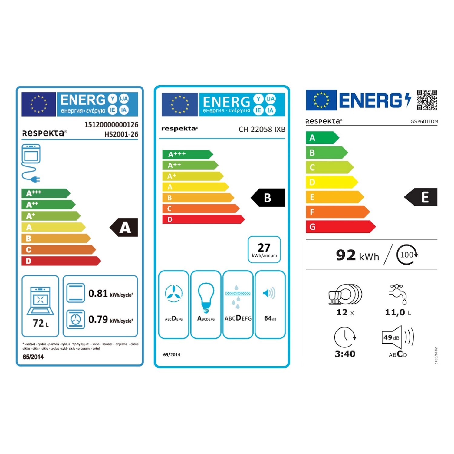 Energieeffizienzlabel für Respekta Küchengeräte: Backofen A, Dunstabzugshaube B, Geschirrspüler E.