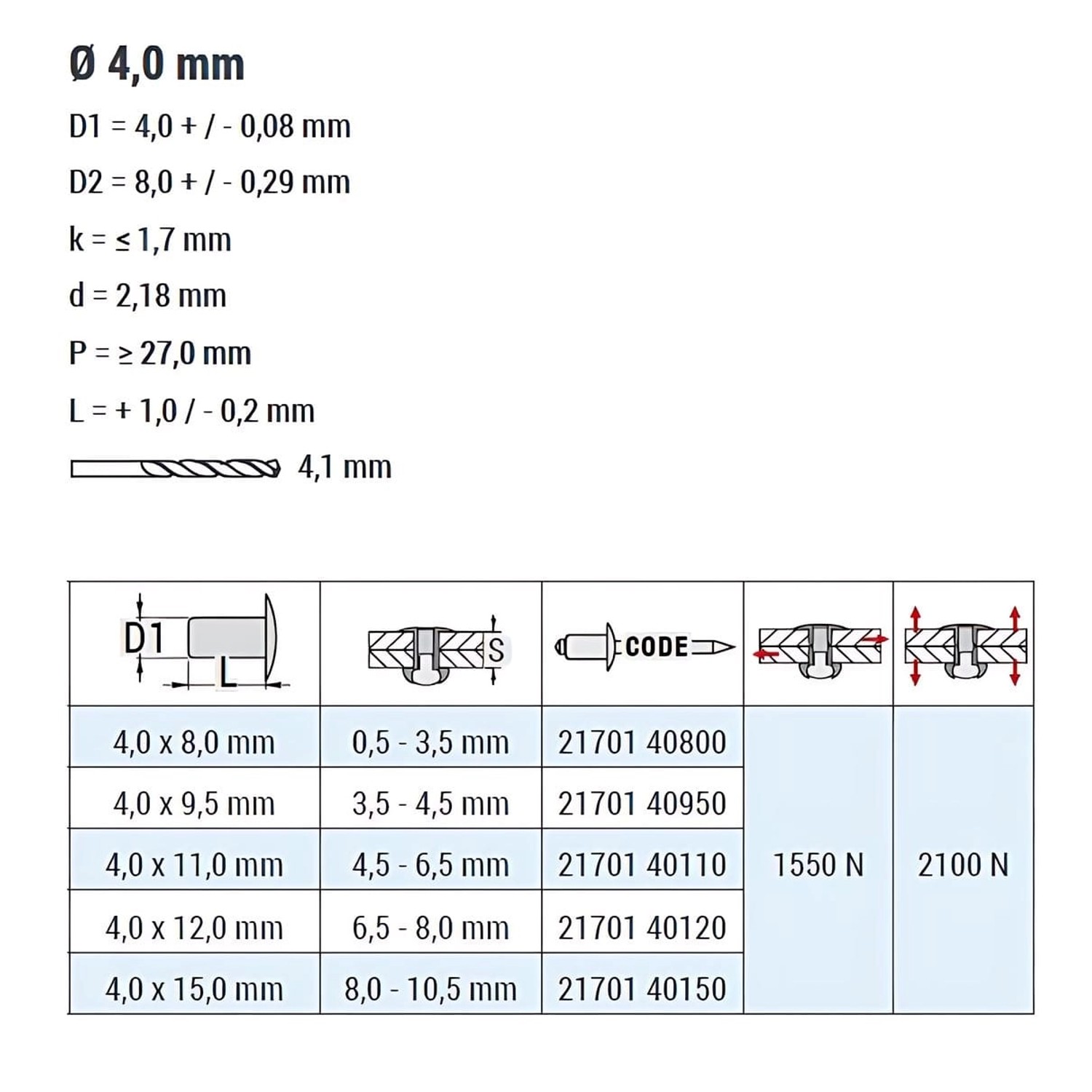 GOEBEL Dicht-Becherblindnieten, Alu/Stahl, 4,0x8,0mm, Flachkopf. Nieten für Zangen.