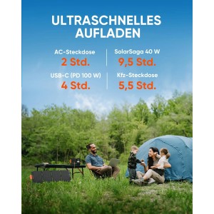 Jackery Powerstation Explorer 300 Plus mit Solarpanel im Einsatz beim Camping mit Familie.