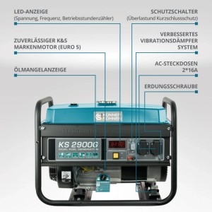 Könner & Söhnen LPG/Benzin-Generator KS 2900G