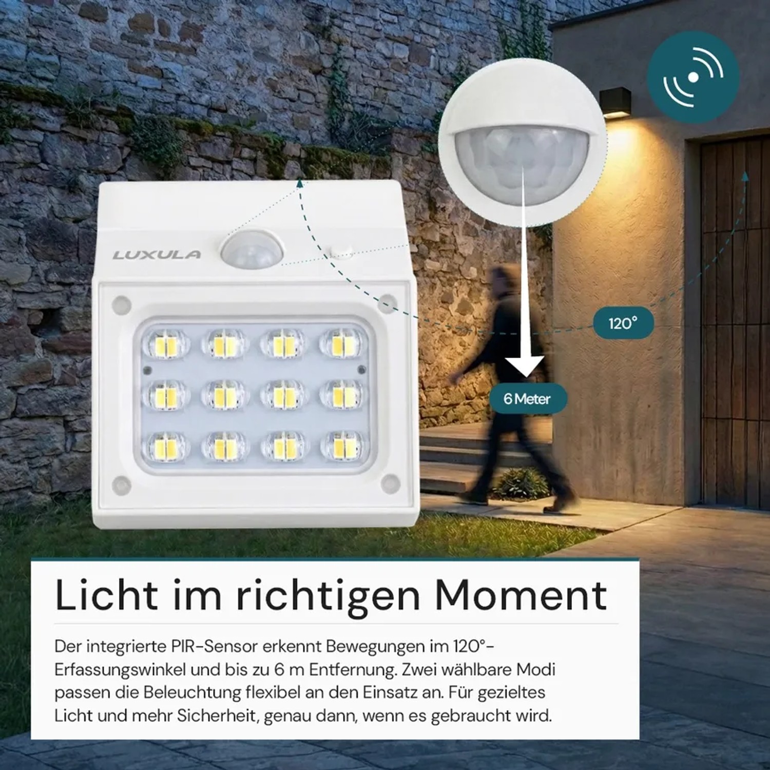 LUXULA Solar Wandleuchte 300lm 3000- 6000K Warm- Kaltweiß Bewegungsmelder PIR Sensor Drehbare Hauswandleuchte Weiß_4