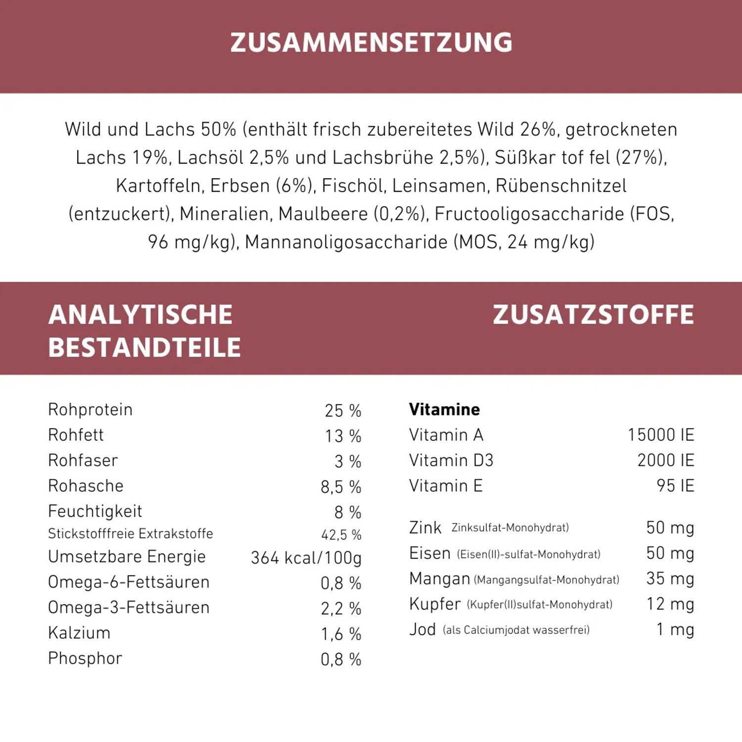 Wildfang Adult Trockenfutter mit Wild Getreidefrei 2 kg_2