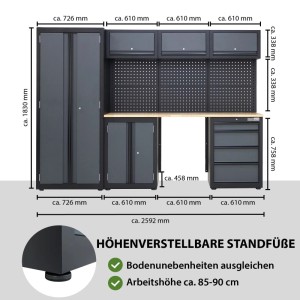 TRUTZHOLM Werkstattwand, 13-teilig, anthrazit, mit Werkzeugschränken, Lochwand und Holzarbeitsplatte.