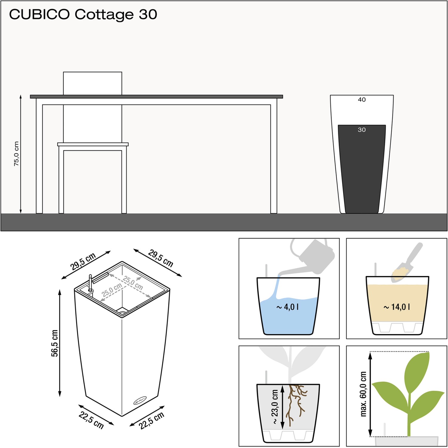 Lechuza Cubico Cottage 30 Pflanzkübel, Maße und Füllmengen dargestellt.