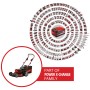 Einhell Akku-Rasenmäher GP-CM 36/47 S HW Li mit Akkus, Teil der Power X-Change Familie.