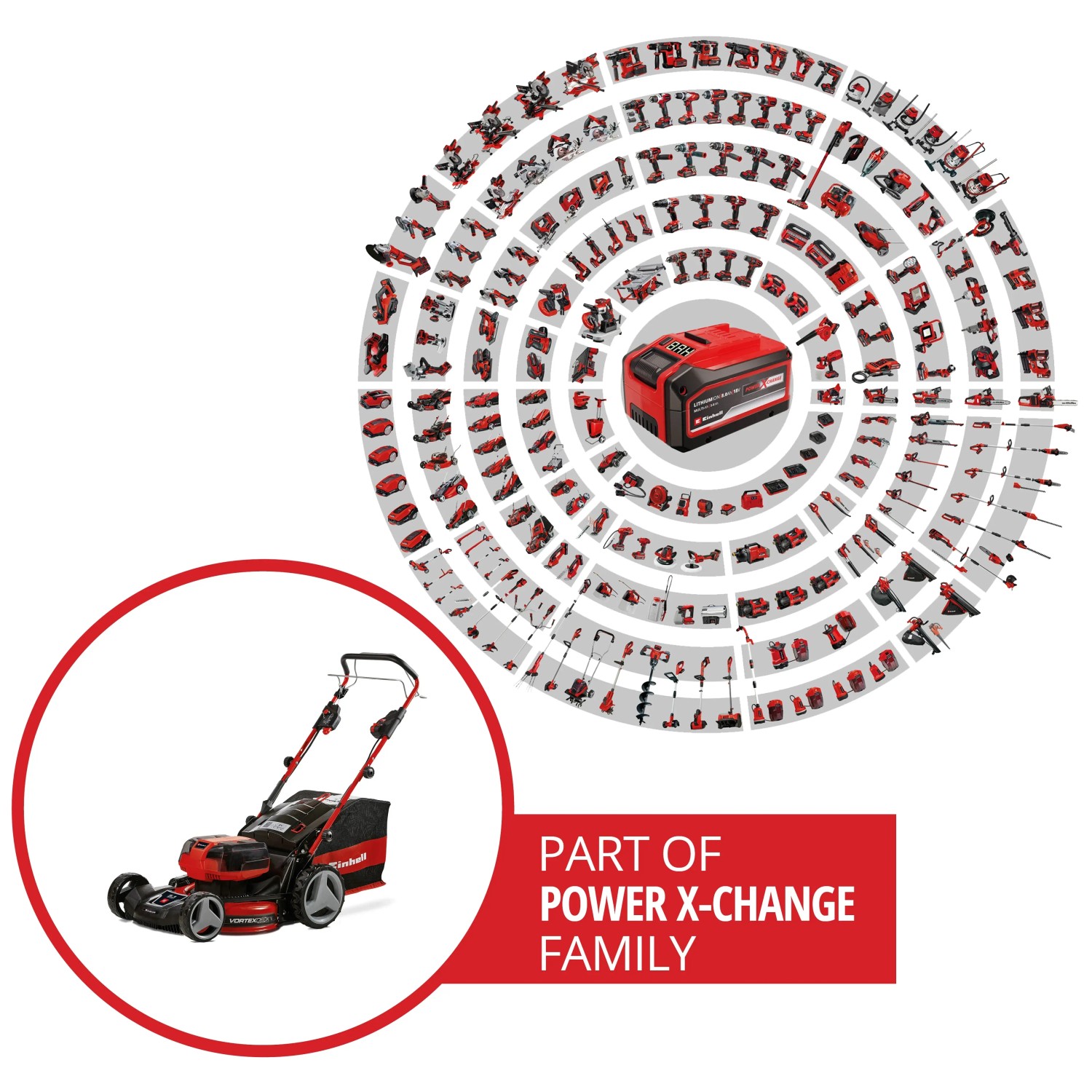 Einhell Akku-Rasenmäher GP-CM 36/47 S HW Li mit Akkus, Teil der Power X-Change Familie.