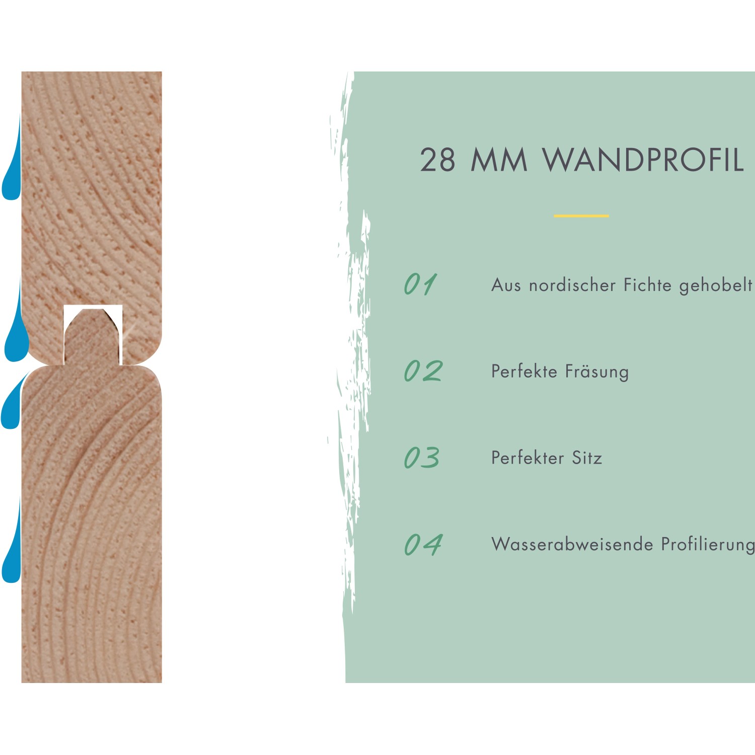 Detailansicht: 28 mm Wandprofil des Karibu Gartenhauses Tessin aus Fichte mit wasserabweisender Profilierung.