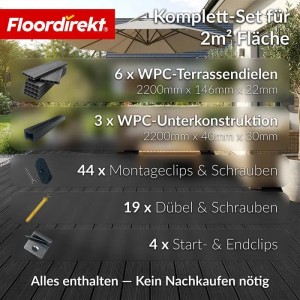 Floordirekt WPC Terrassendielen Crown 220 cm Beidseitig Nutzbar Komplettset 2 m² Schwarz