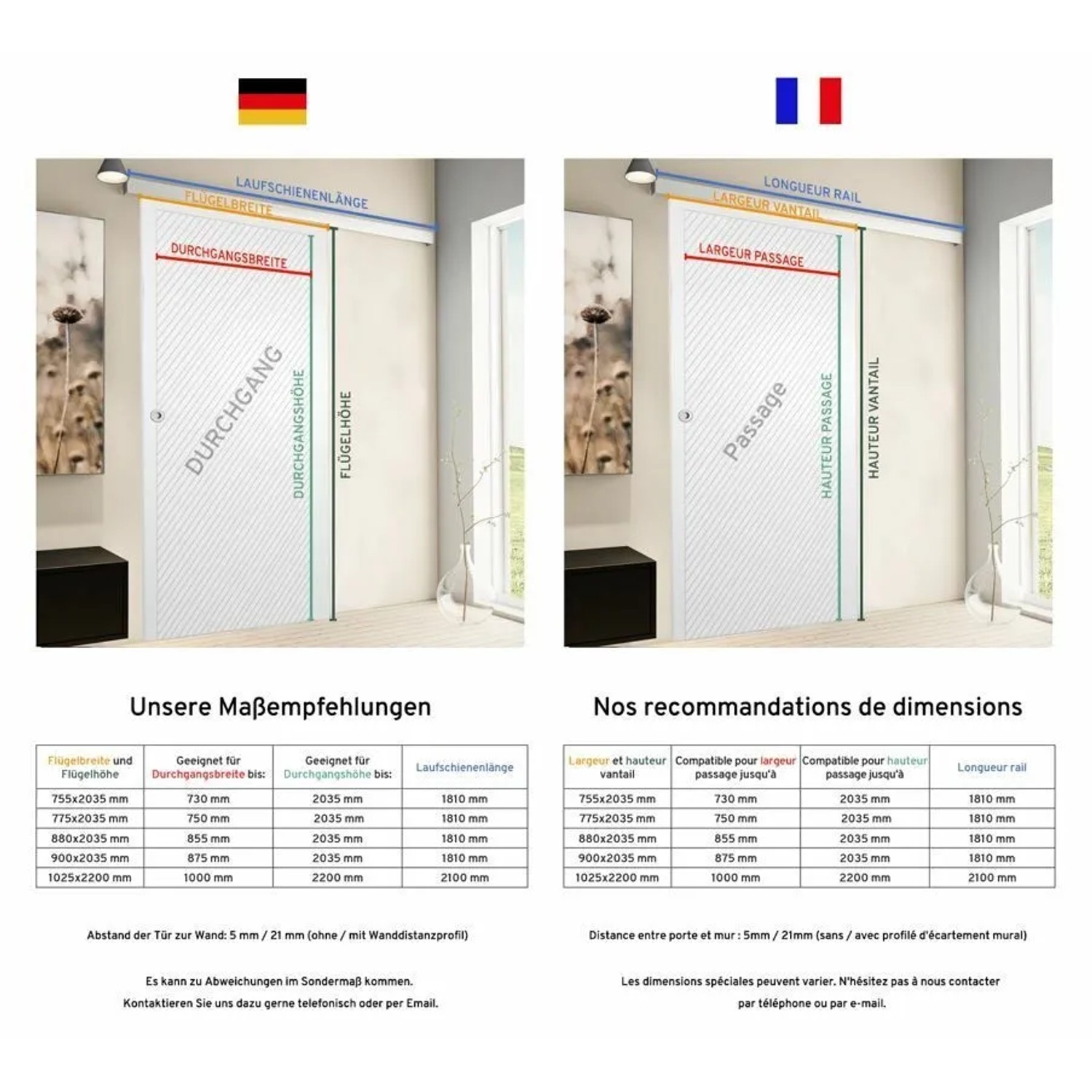 Technische Zeichnung der weißen inova Holzschiebetür, zeigt Maße für Laufschiene, Durchgang und Flügelhöhe. Inkl. Dimensionstabelle.