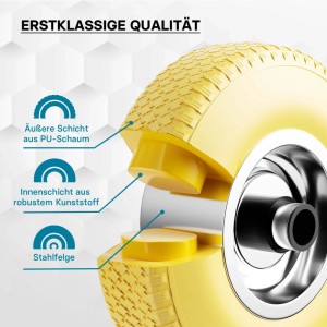 Schnittansicht des gelben Wiltec Schubkarrenrads: PU-Schaum, Kunststoffschicht, Stahlfelge. Pannensicherer Reifen.