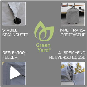 Details der GreenYard® Wohnmobil Schutzhülle XL: Spanngurte, Reflektoren, Reißverschlüsse und Transporttasche.