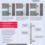 Edelstahl Stoßgriff-Set für Haustüren, variabel 300-400mm, inklusive Befestigungsmaterial und Rosetten.