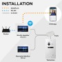 Installationsschema der Balter EVO Video-Türsprechanlage für 2-Familienhaus mit Monitoren, Türstation und App.