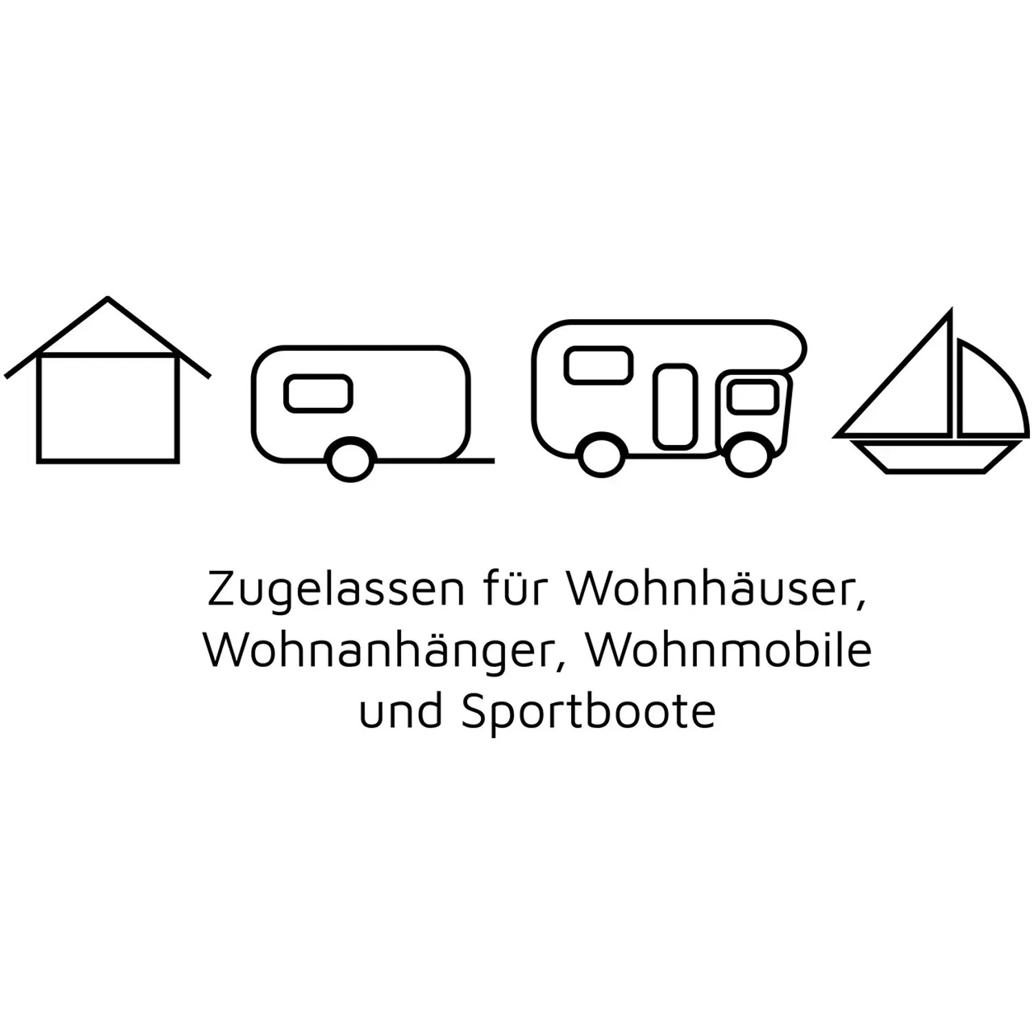Symbole: Haus, Wohnwagen, Wohnmobil, Segelboot. Geeignet für Kohlenmonoxid-Melder in Wohnräumen und Fahrzeugen.