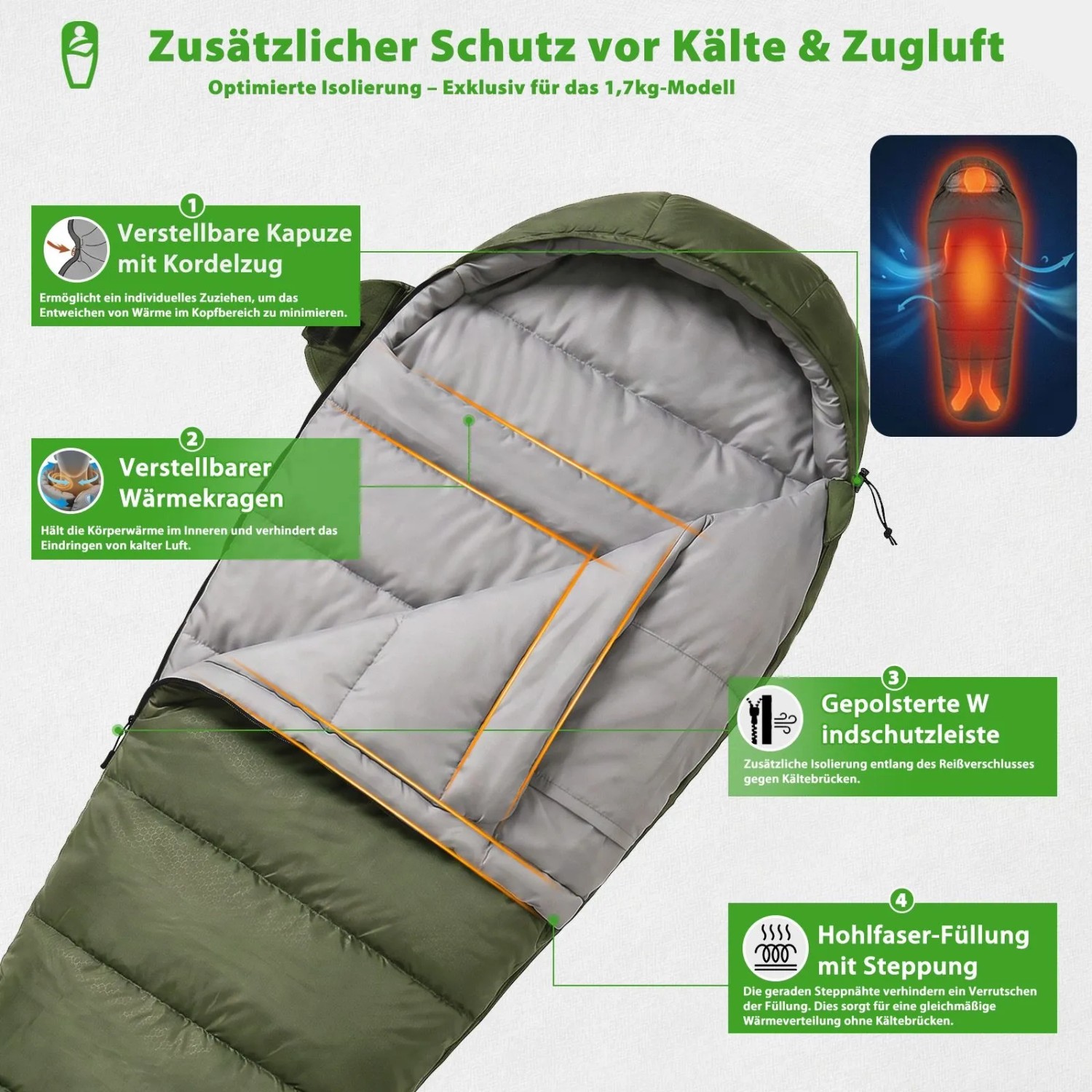 Grüner Sekey Mumienschlafsack, 1,7kg Camping Schlafsack mit Kapuze und Wärmekragen.