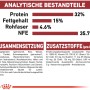 Royal Canin Fit Katzenfutter: Zusammensetzung und Analysewerte im Überblick.