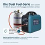 Könner & Söhnen Inverter Benzin/Gas Generator KS 1900iG S_2