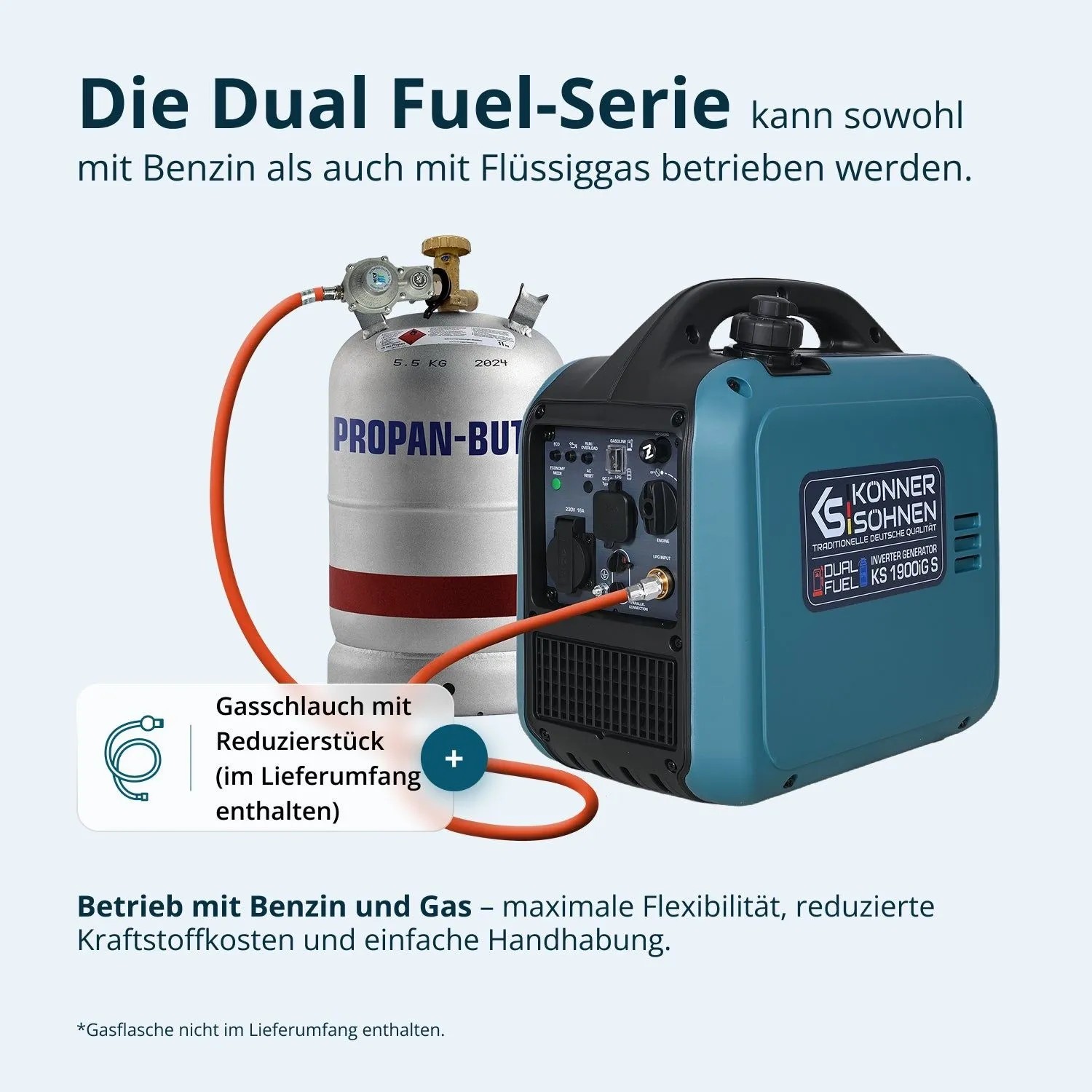 Könner & Söhnen Inverter Benzin/Gas Generator KS 1900iG S_2