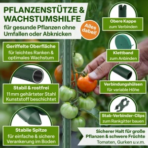 TTL GARDEN Rankstäbe 240 cm x 11 mm 20er Set Grün Stahlkern Kunststoffbeschichtet Rankhilfe für Garten Hochbeet Gewächshaus