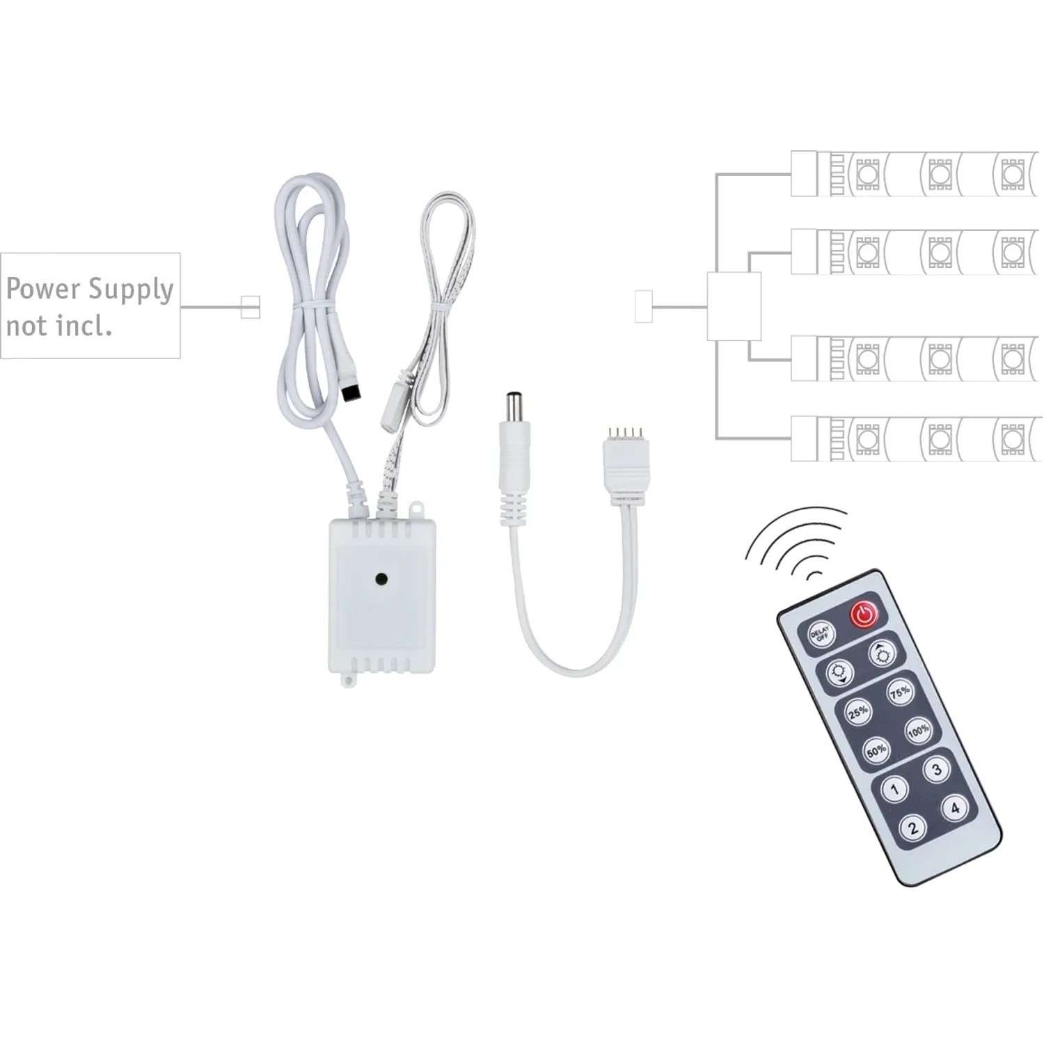 Paulmann MaxLED Controller mit Fernbedienung zum Dimmen und Schalten von LED-Streifen bis 144W.