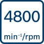 Symbol: 4800 min-1/rpm für Bosch Professional Kapp- und Gehrungssäge