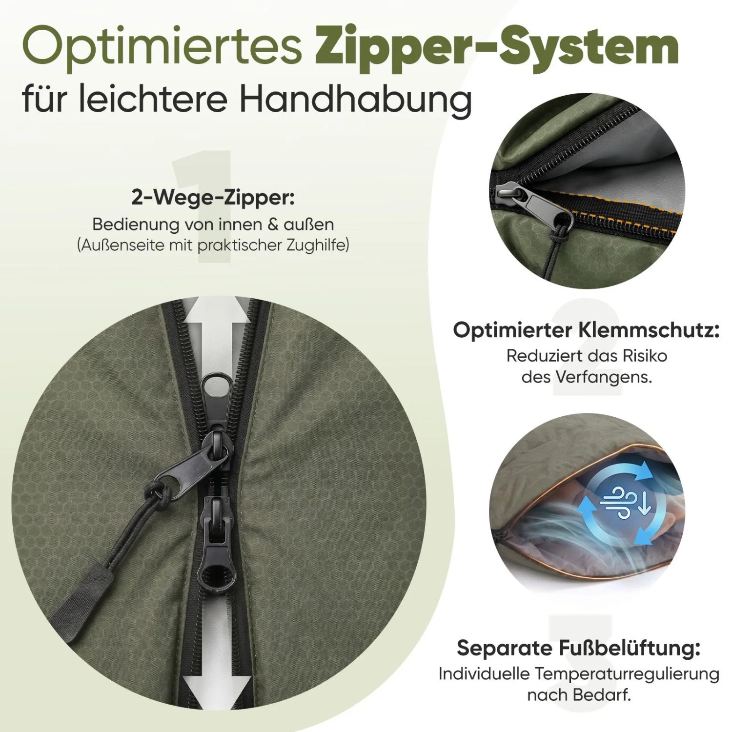 Detailaufnahme: Grüner Sekey Deckenschlafsack mit 2-Wege-Zipper, Klemmschutz und Fußbelüftung für Camping.