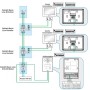 Goliath Basic Line 5-Familienhaus Video Türsprechanlage Monitor Weiß - Silber Ausenstation Unterputzdose_5