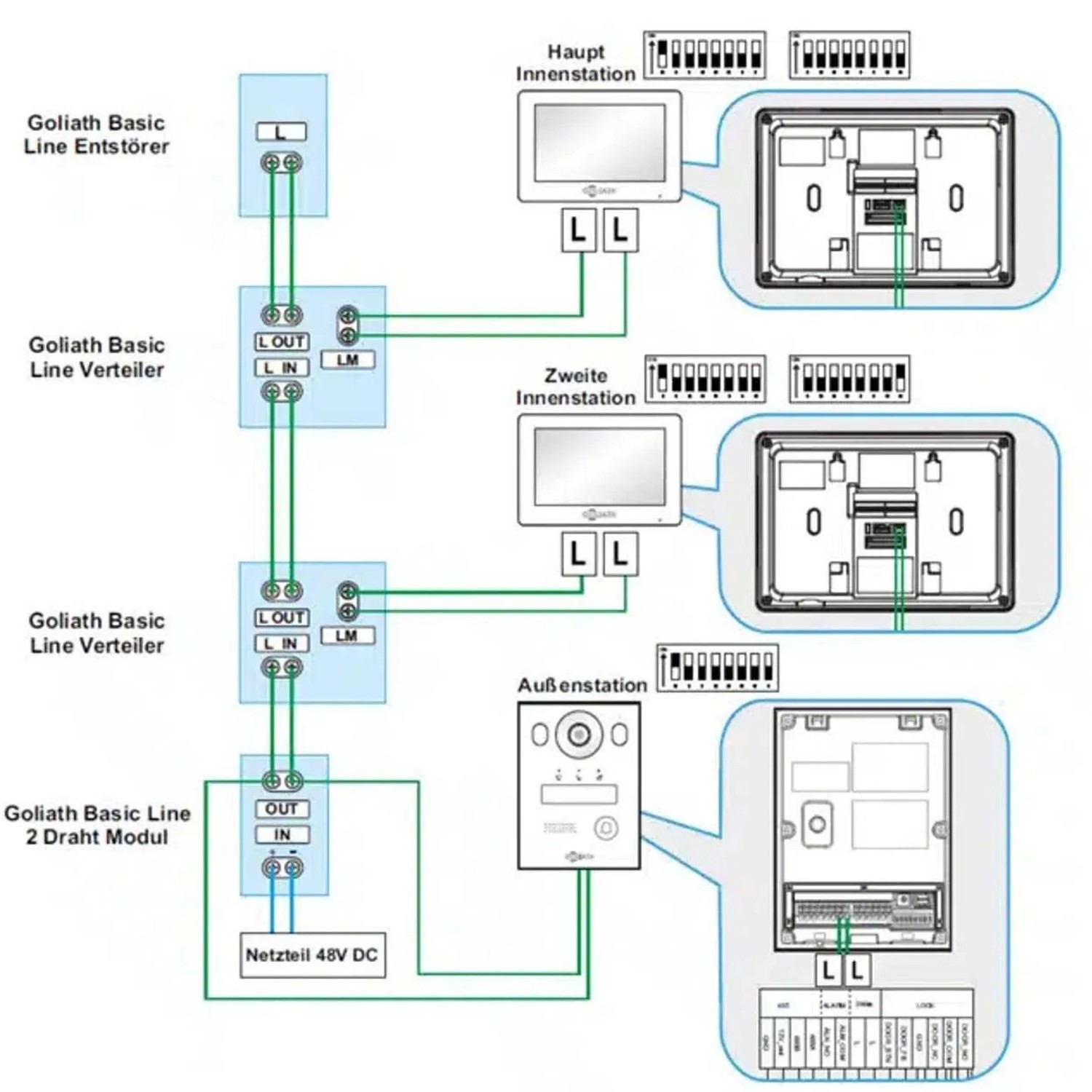 Goliath Basic Line 5-Familienhaus Video Türsprechanlage Monitor Weiß - Silber Ausenstation Unterputzdose_5