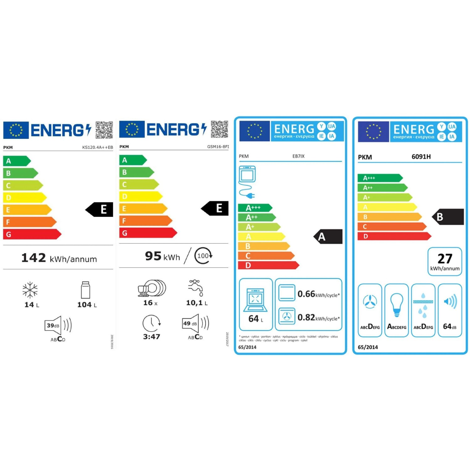 Energieeffizienzlabel für Kühlschrank, Geschirrspüler, Backofen und Dunstabzugshaube der Küche.