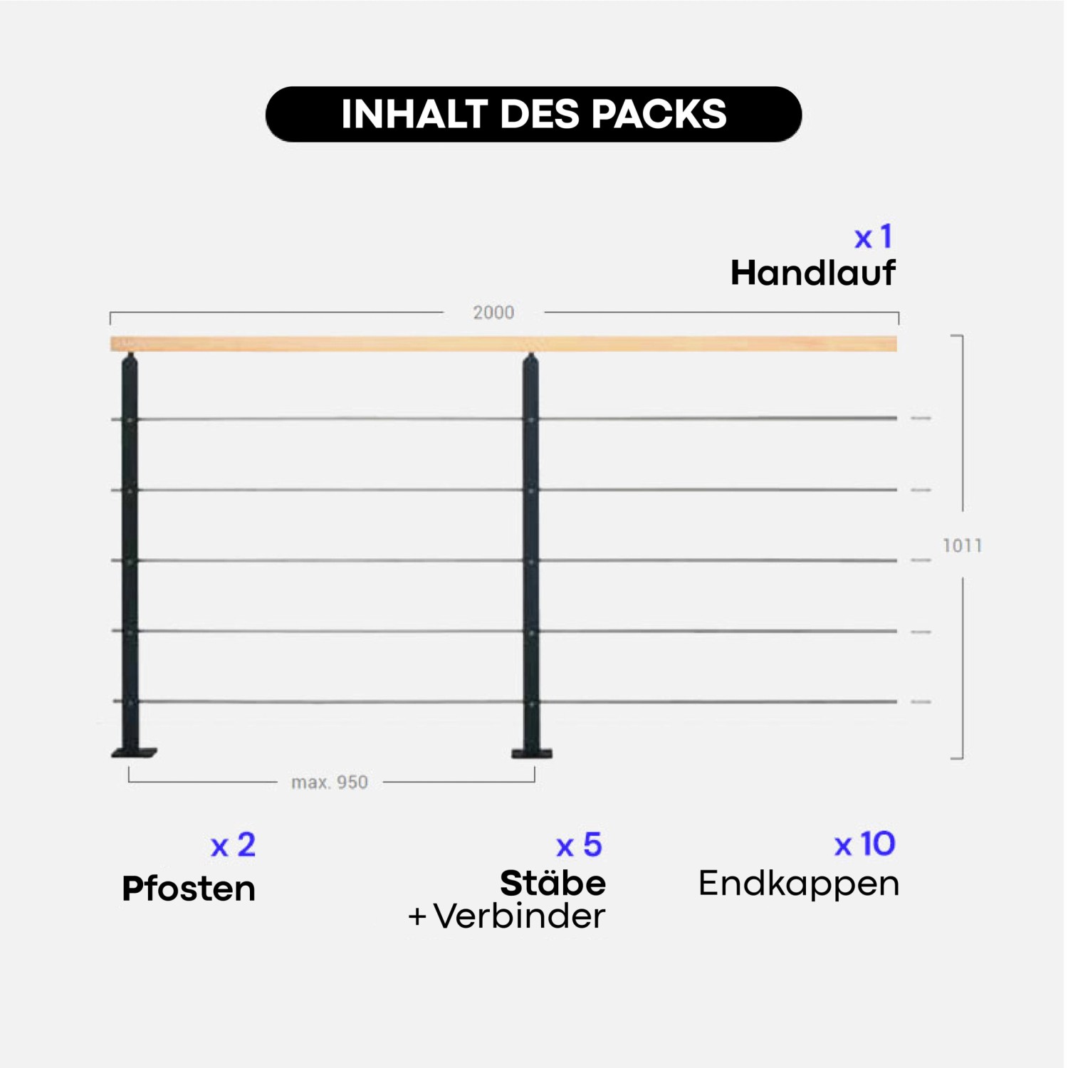 Kordo Geländerset: Schema mit Handlauf Buche, schwarzen Stahlpfosten und Füllstäben.