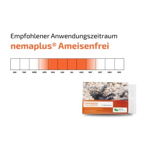 e-nema Nematoden gegen Ameisen: Anwendungszeitraum und Verpackung des Pflanzenschutzmittels.