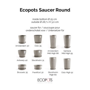 Ecopots Untersetzer Braungrau, verschiedene Größen und Formen für Pflanzgefäße.