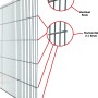 Verzinkter Floraworld Doppelstabmattenzaun, Stärke 6/5/6, 103x251 cm, für die Grundstücksabgrenzung.