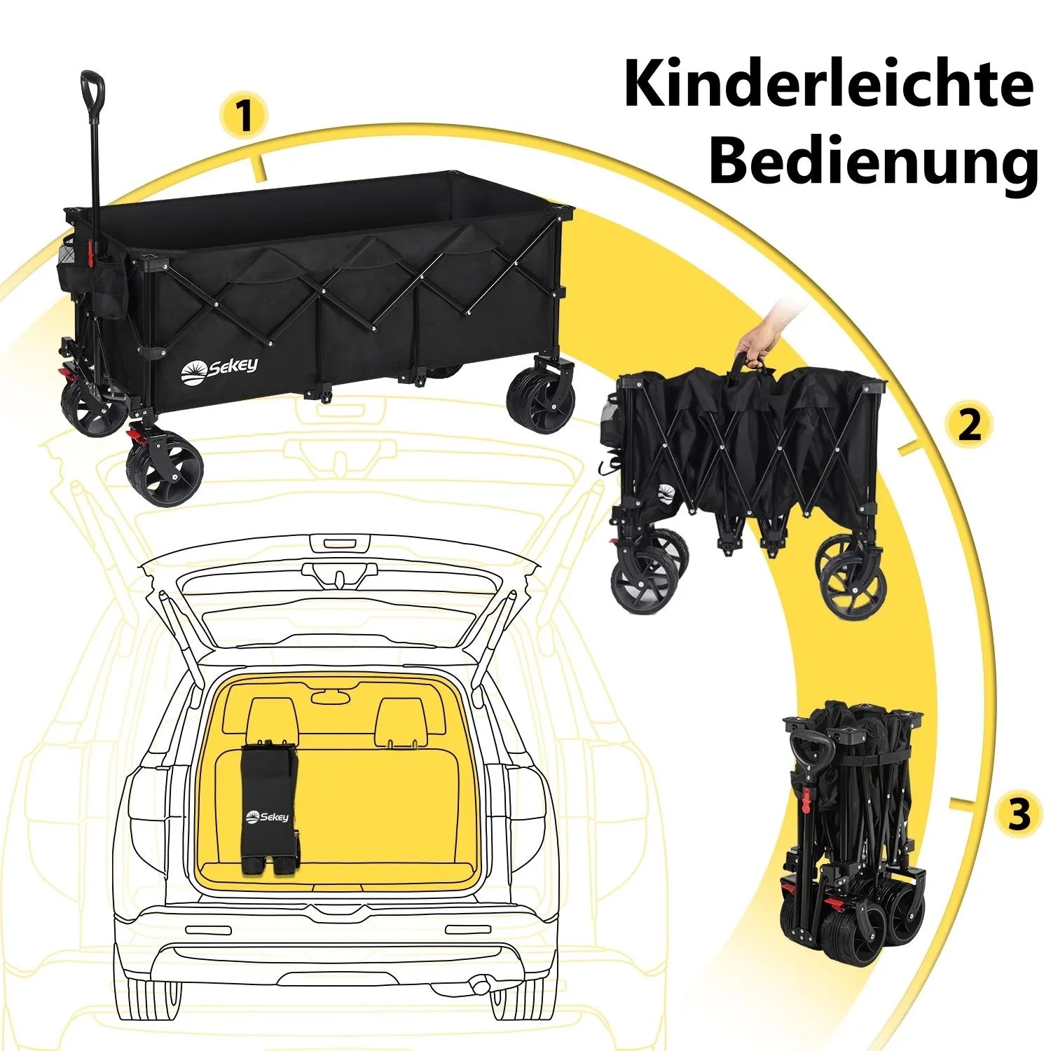 Sekey XXXL Bollerwagen faltbar, 300L, schwarz, für Camping, mit Faltmechanismus und Transport im Auto.