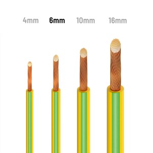 Erdungskabel in verschiedenen Querschnitten (4mm, 6mm, 10mm, 16mm) mit grün-gelber PVC-Isolierung.