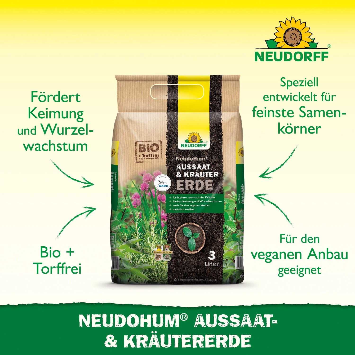 Neudorff NeudoHum Aussaat- und Kräutererde, 3 Liter Sack. Torffreie Bio-Erde für Keimung und Anzucht.