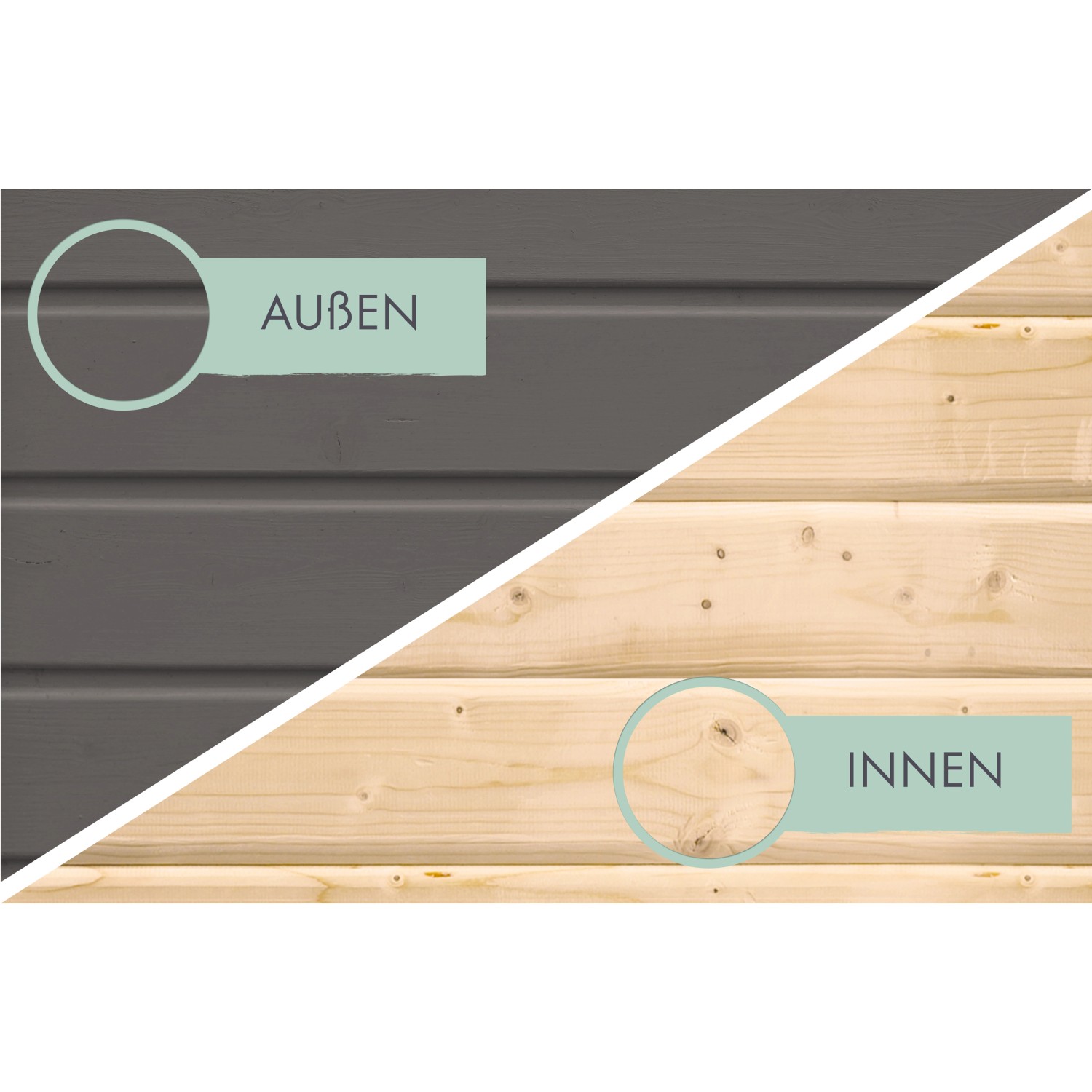 Karibu Stelzenhaus Fidel: Detailansicht der Außen- (Terragrau) und Innenwand (Naturholz).