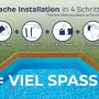 Gre Pool Amazonia Oval mit Holzoptik: Einfache Installation in 4 Schritten. Kein Aushub nötig.