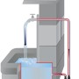 Schema einer Heissner Eco Multifunktions-Teichpumpe 700 l/h im Wassergarten.
